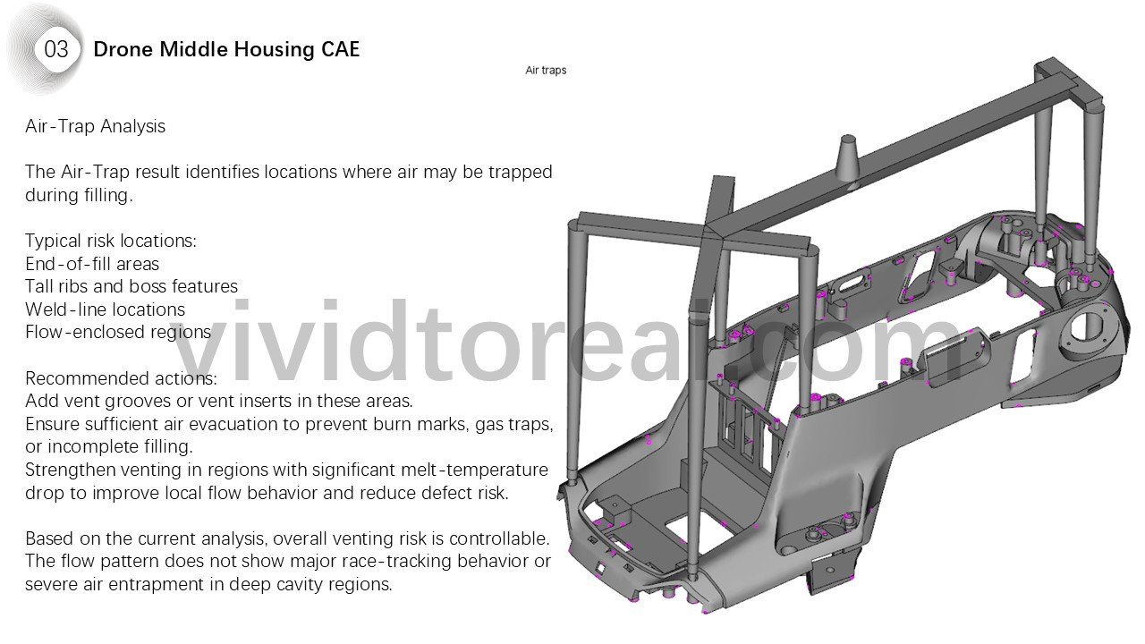Drone Middle Housing CAE